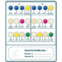 HACCP SYSTEM Plus