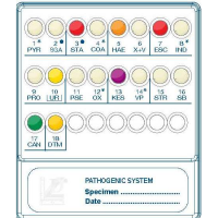 Pathogenic System